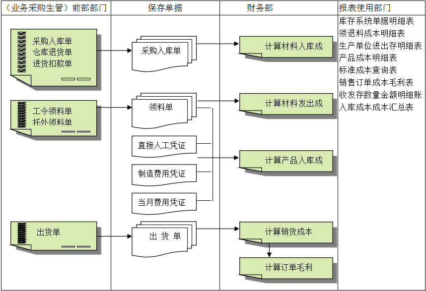 开云网页版登录入口-开云online（中国）