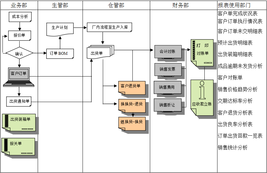 佛山开云网页版登录入口-开云online（中国）软件