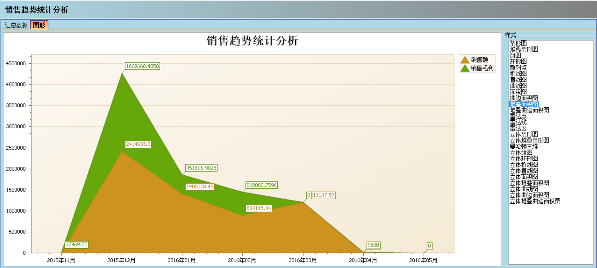 开云网页版登录入口-开云online（中国）软件实施的定性效益