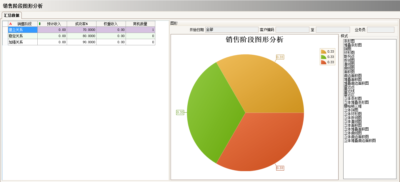 开云网页版登录入口-开云online（中国）软件实施过程中会遇到哪些问题