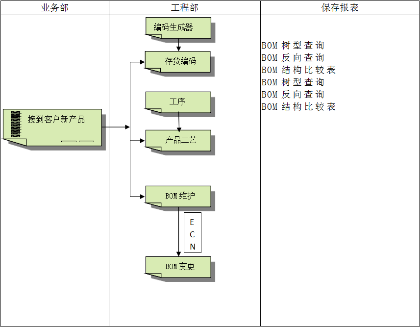 开云网页版登录入口-开云online（中国）开云网页版登录入口-开云online（中国）
