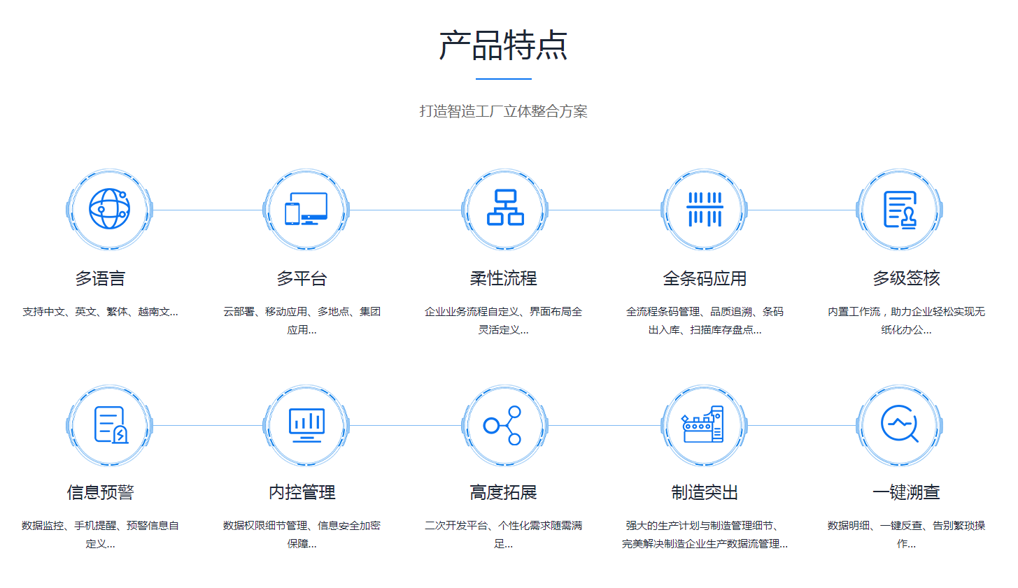 企业erp管理开云网页版登录入口-开云online（中国）
